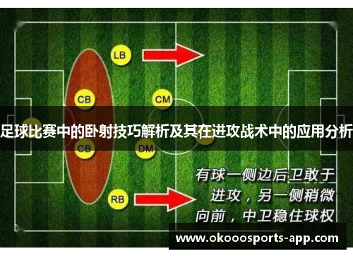 足球比赛中的卧射技巧解析及其在进攻战术中的应用分析