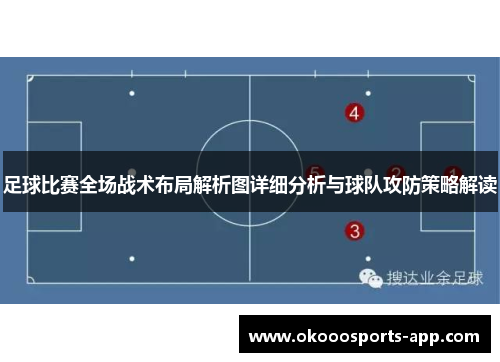 足球比赛全场战术布局解析图详细分析与球队攻防策略解读