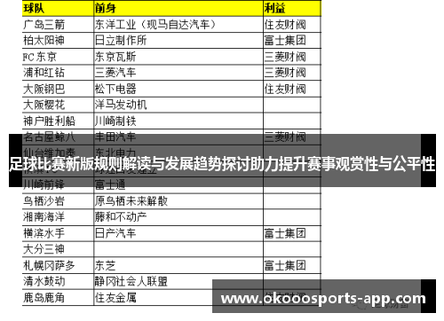 足球比赛新版规则解读与发展趋势探讨助力提升赛事观赏性与公平性