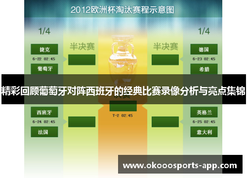 精彩回顾葡萄牙对阵西班牙的经典比赛录像分析与亮点集锦