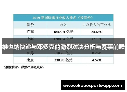 维也纳快递与邓多克的激烈对决分析与赛事前瞻